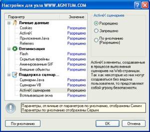Установка и настройка Agnitum Outpost Firewall