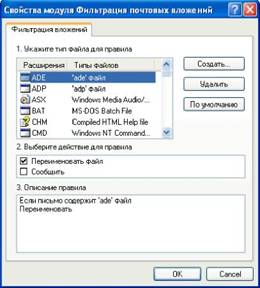 Установка и настройка Agnitum Outpost Firewall