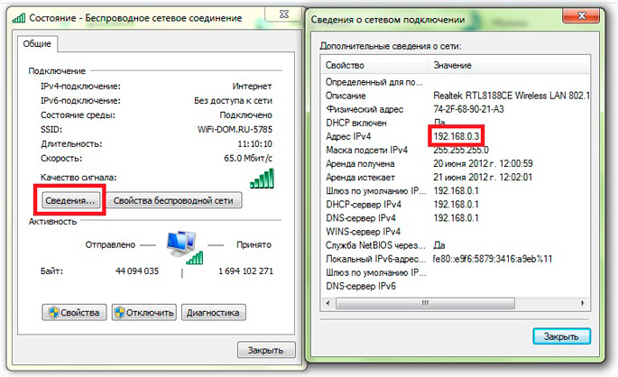 Что такое IP-адрес и для чего он нужен