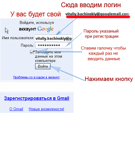 gmail com почта