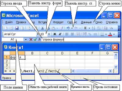 Панели инструментов