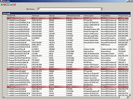 Балансировка известных библиотек DLL в Windows