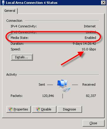 Статистика канала Windows 2008 Media