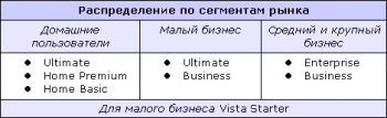 Windows 11